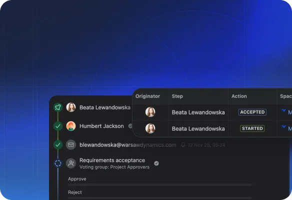 Secure sharing
