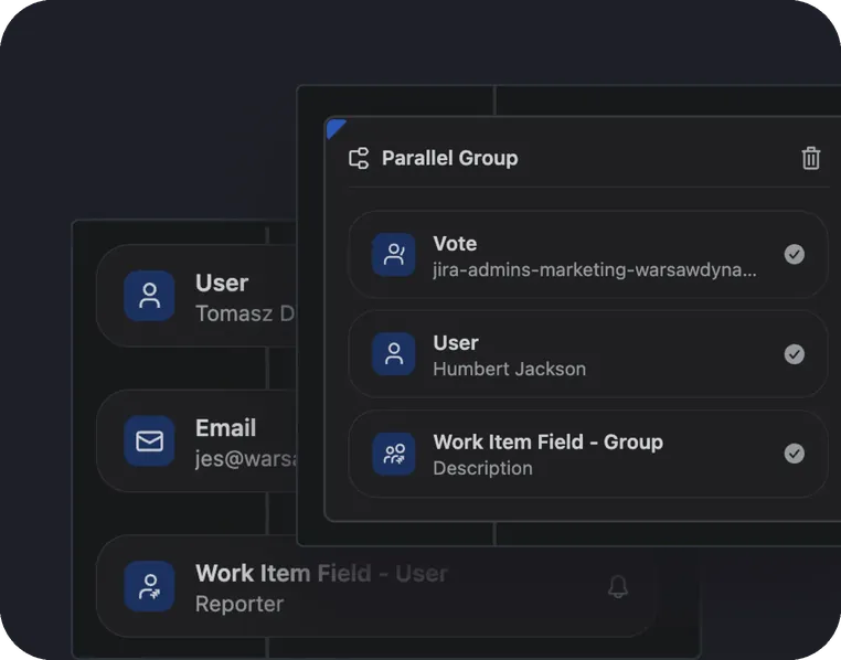 Parallel group combining a vote, a named user and a field-based approver