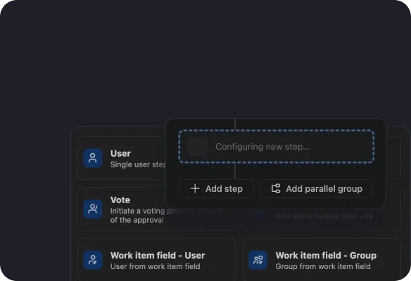 Secure sharing
