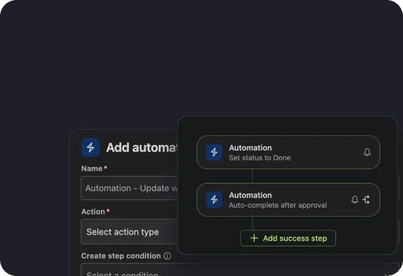 Secure sharing