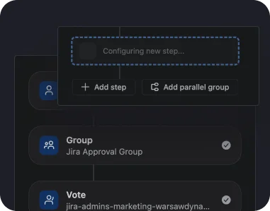 Secure sharing