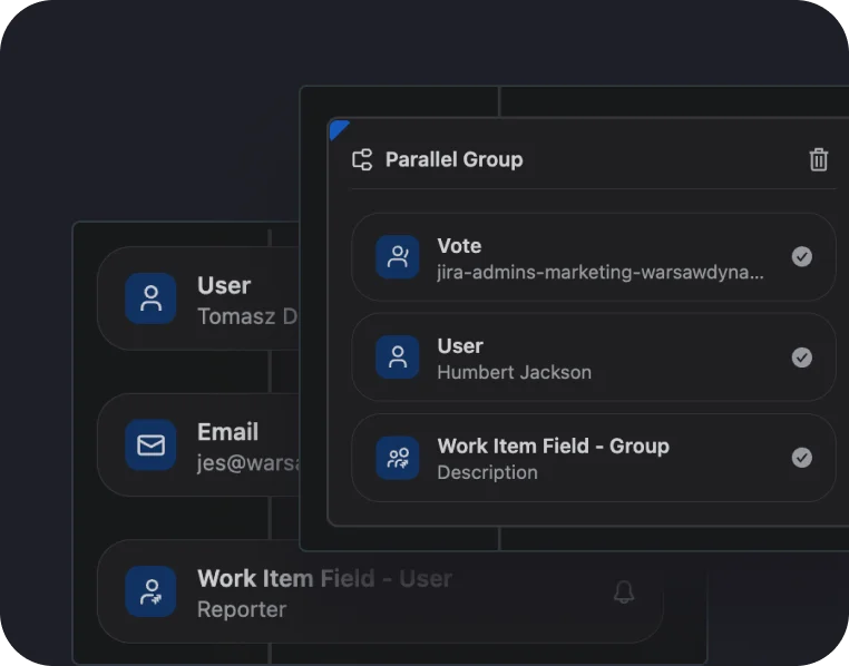Secure sharing
