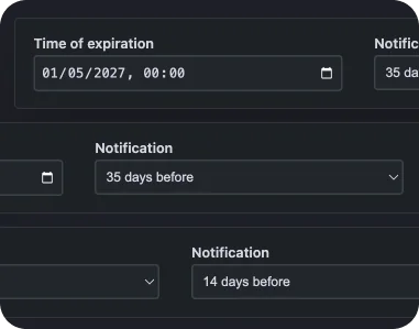 Secure sharing