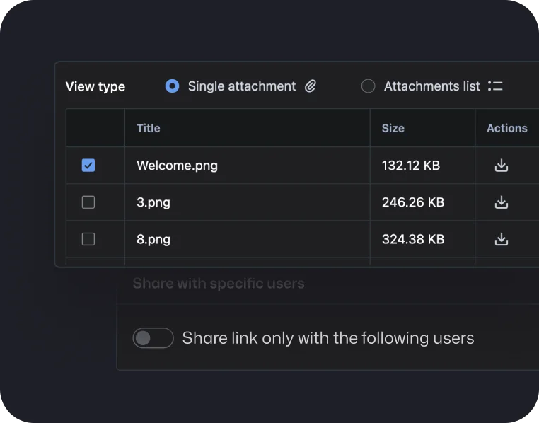 Secure sharing