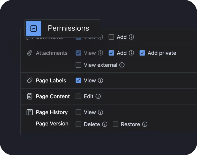 Secure sharing