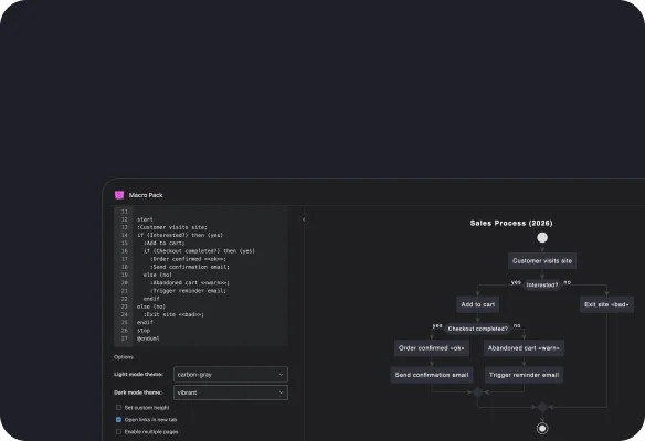 Secure sharing