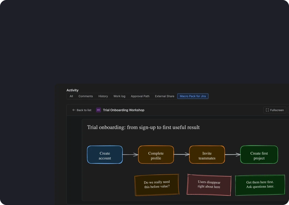 The Macro Pack for Jira tab in the activity section of a Jira work item