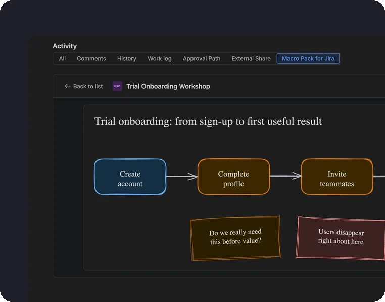 Several Macro Pack resources listed in one Jira work item