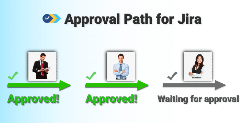 Approval Path for Jira
