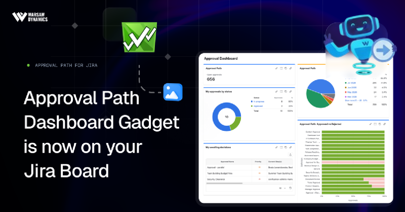 Approval Path dashboard gadget for Jira announcement banner