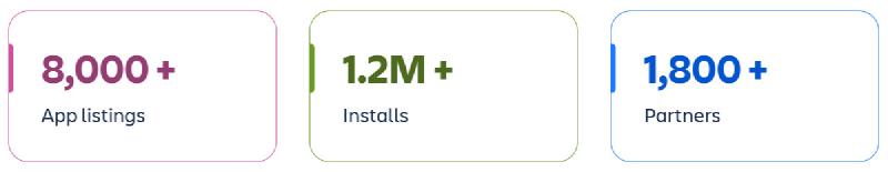  Atlassian Marketplace 