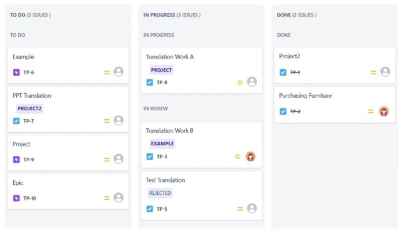 Shared Board View